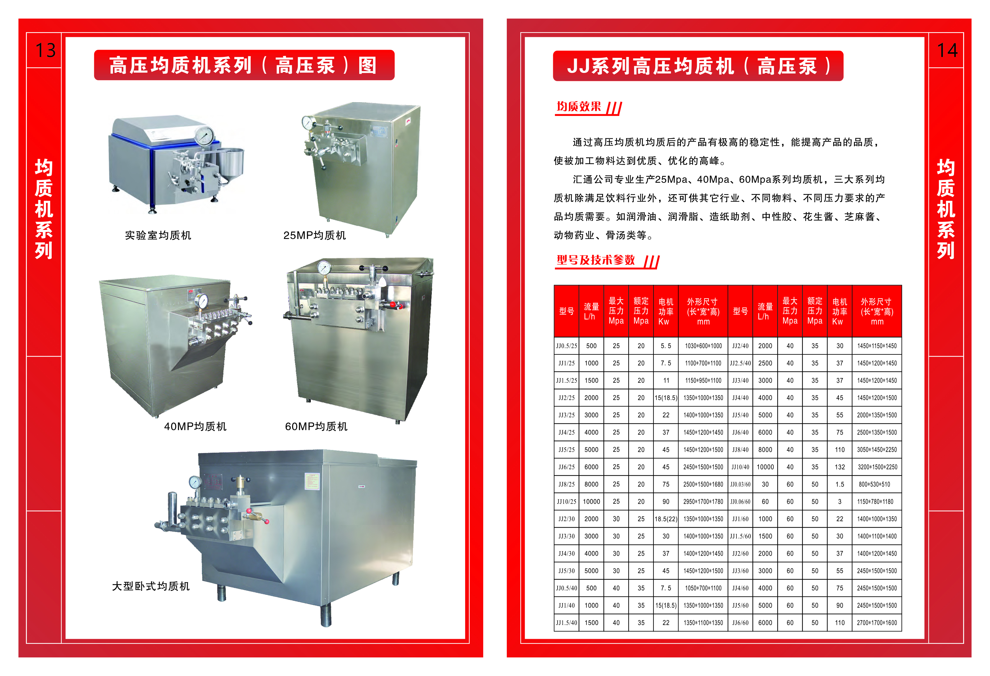 廊坊市安次區(qū)匯通機械有限公司產(chǎn)品信息介紹